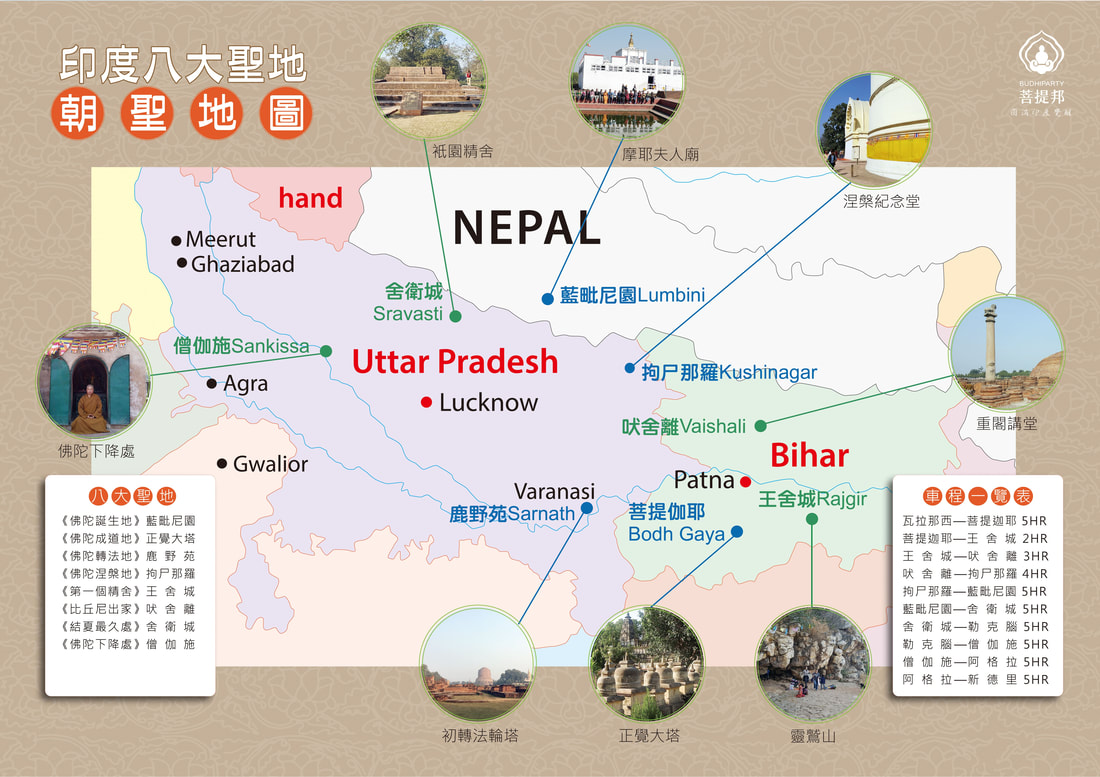 印度八大聖地朝聖地圖，標示佛教重要朝聖地點，包括藍毘尼園、鹿野苑、菩提伽耶、拘尸那羅等，適合佛教信仰者與朝聖旅遊參考。