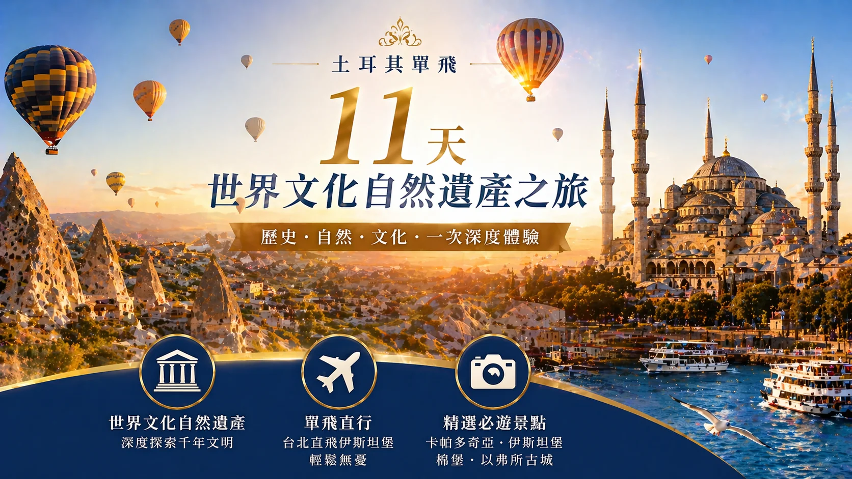 土耳其單飛11天
